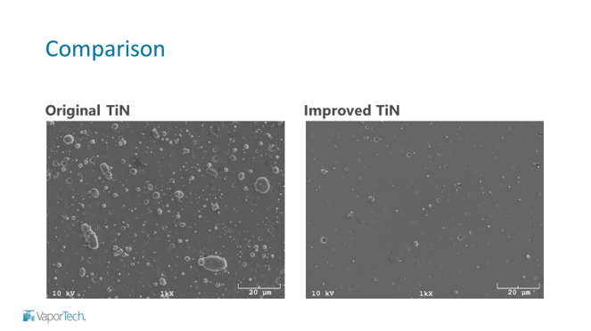 Titanium Nitride TiN Coating