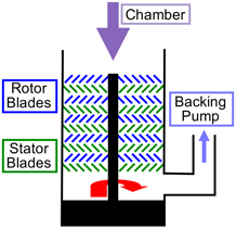 turbopump schematic